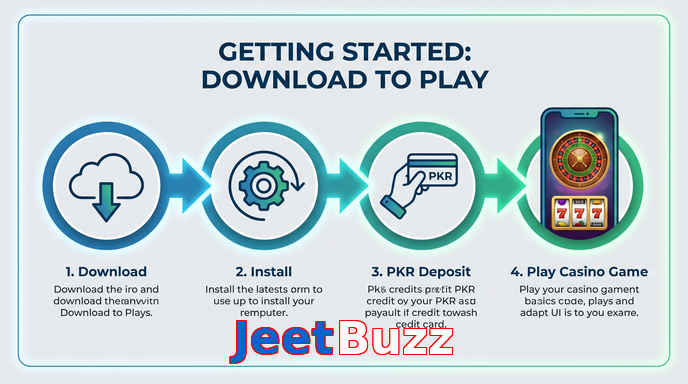 Game list for JeetBuzz gamedownload section